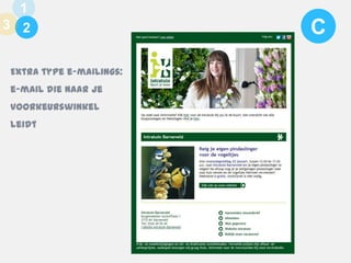 1
3 1
2
Extra type e-mailings:
e-mail die naar je
voorkeurswinkel
leidt

C

 
