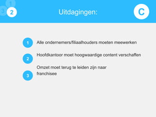 1
3 1
2

Uitdagingen:

1

2

3

C

Alle ondernemers/filiaalhouders moeten meewerken
Hoofdkantoor moet hoogwaardige content verschaffen

Omzet moet terug te leiden zijn naar
franchisee

 
