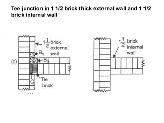 Tee junction in 1 1/2 brick thick external wall and 1 1/2
brick internal wall
 