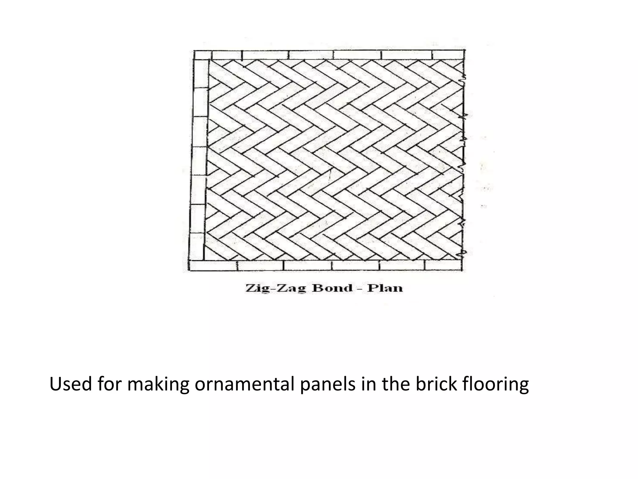 Used for making ornamental panels in the brick flooring
 