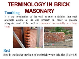 Tooth In Brickwork Introduction to Bricks Masonry Types with Sketches.pdf