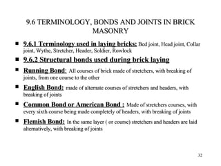 Two Course Rowlock Bricks Monsonary | PPT