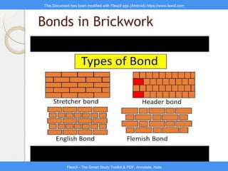 Civil Engineering Materials Bricks ppt new.pdf