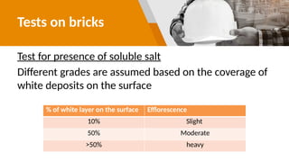 Tests on bricks
Test for presence of soluble salt
Different grades are assumed based on the coverage of
white deposits on the surface
% of white layer on the surface Efflorescence
10% Slight
50% Moderate
>50% heavy
 