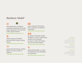 February 20, 2014
Recode, Groupon Crushes
Q4 Estimates, but Mixed
Forecast Drags Down Stock
Groupon, Groupon Q4 2013
Public Fact Summary
February 25, 2014
Brian Nichols, The Motley
Fool, Could Groupon Be the
Next Netflix?
 