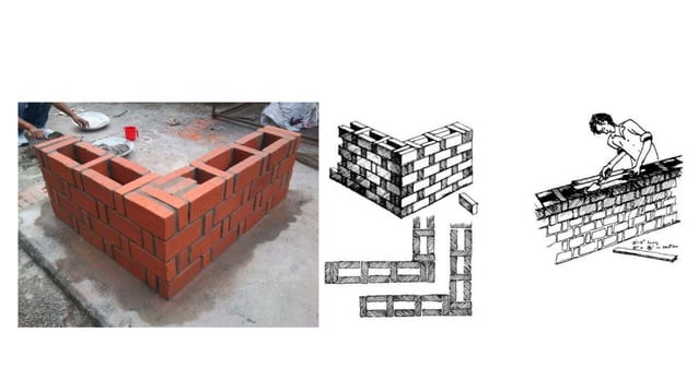 Brick walling and joints | PPTX | Woodworking | Arts and Crafts