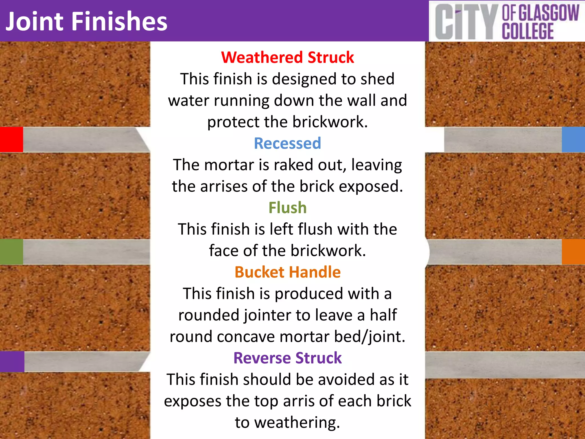 Joint Finishes
                       Weathered Struck
                This finish is designed to shed
             water running down the wall and
                    protect the brickwork.
                            Recessed
               The mortar is raked out, leaving
              the arrises of the brick exposed.
                               Flush
                This finish is left flush with the
                     face of the brickwork.
                         Bucket Handle
                 This finish is produced with a
                rounded jointer to leave a half
              round concave mortar bed/joint.
                         Reverse Struck
             This finish should be avoided as it
             exposes the top arris of each brick
                         to weathering.
 
