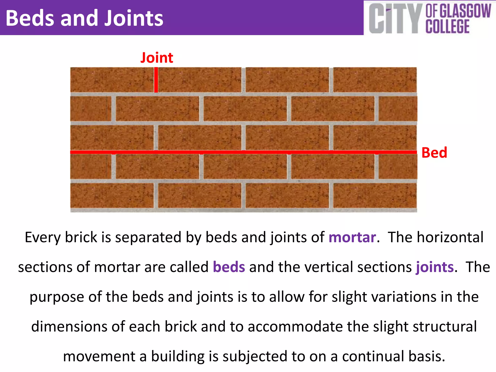 Beds and Joints
                   Joint




                                                               Bed




 Every brick is separated by beds and joints of mortar. The horizontal
 sections of mortar are called beds and the vertical sections joints. The
  purpose of the beds and joints is to allow for slight variations in the
   dimensions of each brick and to accommodate the slight structural
       movement a building is subjected to on a continual basis.
 