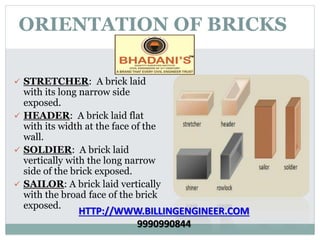 Brick work Notes Tutorial PDF Free Donwnload Presentation | PPTX