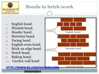 Brick work Notes Tutorial PDF Free Donwnload Presentation | PPTX