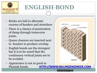 Brick work Notes Tutorial PDF Free Donwnload Presentation | PPTX