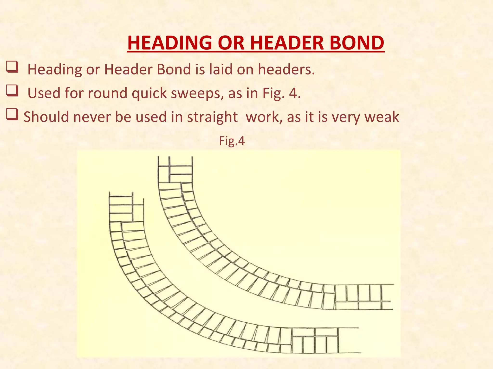 Brickwork bond ppt | PPT