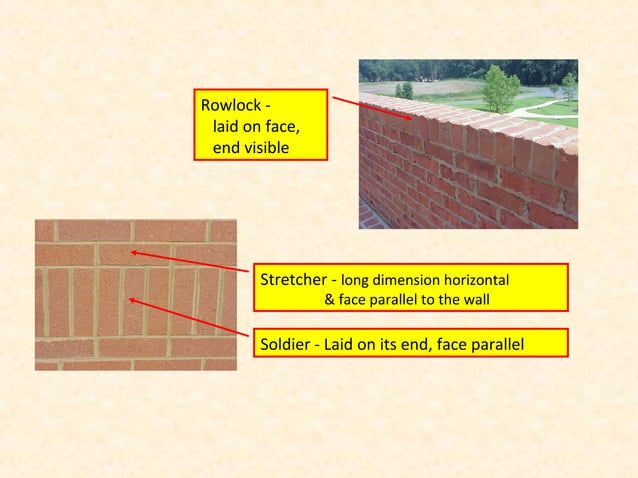 brickwork-bond-ppt-ppt