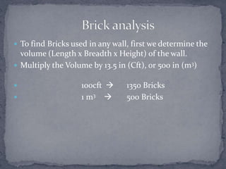 Brickwork in Building, Size, Ingredients, Manufacturing, Transportation ...