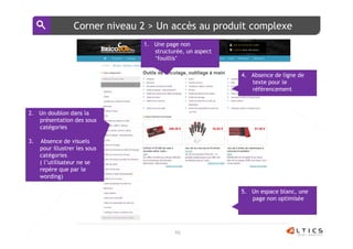 Corner niveau 2 > Un accès au produit complexe
                                1. Une page non
                                   structurée, un aspect
                                   ‘fouillis’

                                                           4. Absence de ligne de
                                                              texte pour le
                                                              référencement



2. Un doublon dans la
   présentation des sous
   catégories

3.   Absence de visuels
     pour illustrer les sous
     catégories
     ( l’utilisateur ne se
     repère que par le
     wording)

                                                           5. Un espace blanc, une
                                                              page non optimisée




                                          10
 