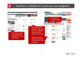 Facilitez la visibilité et l’accès aux sous catégories




                                                        3. Une ligne de
                                                           texte utile pour
                                                           le SEO



                           1. Une présentation
                                Une présentation
                              visuelle et textuelle
                                visuelle et textuelle
                              des sous catégories
                                des sous catégories
3.    Une mise en avant       qui optimise et
                                qui optimise et
     des engagements          facilite lala recherche
                                facilite recherche
     Debonix qui rassure
     l’utilisateur             Une présentation
                               claire et structurée
                               des différentes sous
                               catégories




                                               11
 