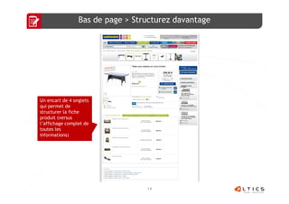 Bas de page > Structurez davantage




Un encart de 4 onglets
qui permet de
structurer la fiche
produit (versus
l’affichage complet de
toutes les
informations)




                                  14
 