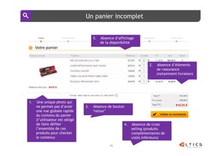 Un panier incomplet


                                      5.   Absence d’affichage
                                           de la disponibilité




                                                                      2.   Absence d’éléments
                                                                           de rassurance
                                                                           (notamment livraison)




1.    Une unique photo qui
     ne permet pas d’avoir       3.   Absence de bouton
     une vue globale rapide           ‘retour’
     du contenu du panier
     (l’utilisateur est obligé
     de faire défiler                                   4.   Absence de cross
     l’ensemble de ces                                       selling (produits
     produits pour checker                                   complémentaires de
     le contenu)                                             coûts inférieurs)

                                                16
 
