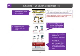 Emailing > Un levier à optimiser (1)

                                         Objet: Perceuses, visseuses, meuleuses jusqu'à -
1. Absence de la barre                   21% : l'électro en promo sur Bricozor.com !
   de navigation
                                         Réduire la taille de l’objet et mettez au premier
                                         plan le bénéfice concret du client: -21%




                                          3. Seulement 5 produits
                                             affichés (performance
2. Promotions non                            commerciale faible)
   visibles, prix non
   barrés


                                              4. Soldes > Un encart en
                                                 marge de la
                                                 newsletter (trop bas)

                                                   Affichage de
                                                   promotions jusque
                                                   40%, contradictoire
                                                   avec l’objet (21%) et
                                                   les produits présentés
                                                   (20%)


                                  22
 