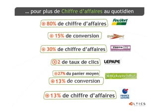 … pour plus de Chiffre d’affaires au quotidien
 