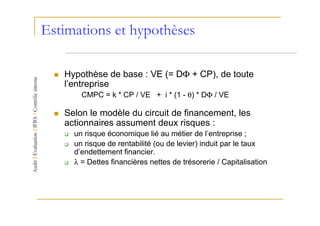 Estimations et hypothèses

   Hypothèse de base : VE (= DΦ + CP), de toute
   l’entreprise
       CMPC = k * CP / VE + i * (1 - θ) * DΦ / VE

   Selon le modèle du circuit de financement, les
   actionnaires assument deux risques :
     un risque économique lié au métier de l’entreprise ;
     un risque de rentabilité (ou de levier) induit par le taux
     d’endettement financier.
     λ = Dettes financières nettes de trésorerie / Capitalisation
 