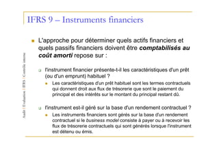 IFRS 9 – Instruments financiers

   L'approche pour déterminer quels actifs financiers et
   quels passifs financiers doivent être comptabilisés au
   coût amorti repose sur :

     l'instrument financier présente-t-il les caractéristiques d'un prêt
     (ou d'un emprunt) habituel ?
        Les caractéristiques d'un prêt habituel sont les termes contractuels
        qui donnent droit aux flux de trésorerie que sont le paiement du
        principal et des intérêts sur le montant du principal restant dû.

     l'instrument est-il géré sur la base d'un rendement contractuel ?
        Les instruments financiers sont gérés sur la base d'un rendement
        contractuel si le business model consiste à payer ou à recevoir les
        flux de trésorerie contractuels qui sont générés lorsque l'instrument
        est détenu ou émis.
 