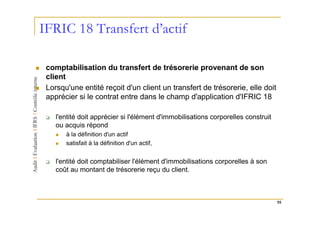 IFRIC 18 Transfert d’actif

 comptabilisation du transfert de trésorerie provenant de son
 client
 Lorsqu'une entité reçoit d'un client un transfert de trésorerie, elle doit
 apprécier si le contrat entre dans le champ d'application d'IFRIC 18

    l'entité doit apprécier si l'élément d'immobilisations corporelles construit
    ou acquis répond
       à la définition d'un actif
       satisfait à la définition d'un actif,


    l'entité doit comptabiliser l'élément d'immobilisations corporelles à son
    coût au montant de trésorerie reçu du client.



                                                                                   95
 