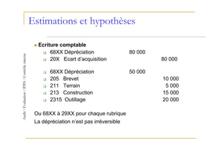 Estimations et hypothèses

  Ecriture comptable
       68XX Dépréciation                  80 000
       20X Ecart d’acquisition                     80 000

       68XX Dépréciation                  50 000
       205 Brevet                                  10 000
       211 Terrain                                  5 000
       213 Construction                            15 000
       2315 Outillage                              20 000

 Ou 68XX à 29XX pour chaque rubrique
 La dépréciation n’est pas irréversible
 