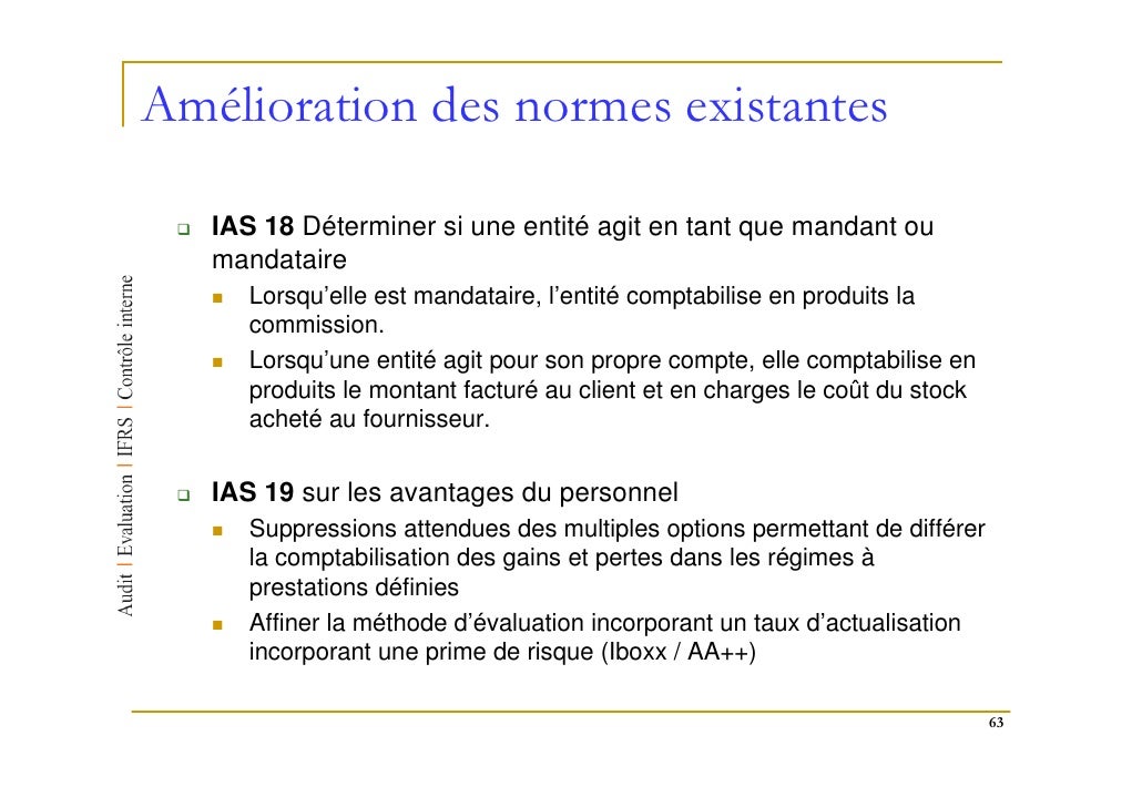 Stock options ias