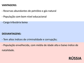 VANTAGENS:
- Reservas abundantes de petróleo e gás natural
- População com bom nível educacional
- Carga tributária baixa
DESVANTAGENS:
- Tem altos índices de criminalidade e corrupção;
- População envelhecida, com média de idade alta e baixo índice de
natalidade.
RÚSSIA
 