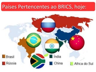 Países Pertencentes ao BRICS, hoje:
 