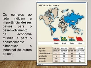 Os números ao
lado indicam a
importância desses
países para o
desenvolvimento
da economia
mundial e para o
abastecimento
alimentício e
industrial de outros
países.
 