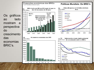 Políticas Mundiais: Os BRIC’s
Os gráficos
ao lado
mostram a
perspectiva
do
crescimento
das
economias
BRIC’s.
 