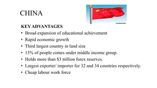 CHINA
KEY ADVANTAGES
• Broad expansion of educational achievement
• Rapid economic growth
• Third largest country in land size
• 13% of people comes under middle income group.
• Holds more than $3 trillion forex reserves.
• Largest exporter/ importer for 32 and 34 countries respectively.
• Cheap labour work force
 