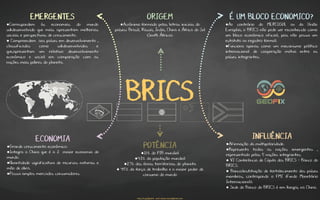 BRICS.pdf