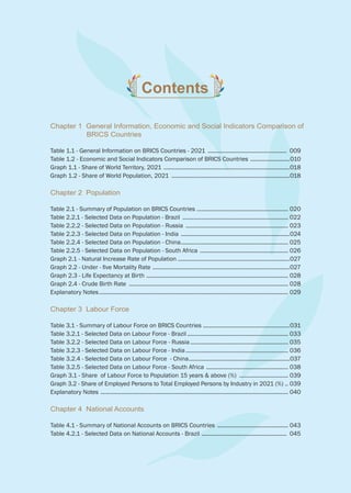 BRICS Joint Statistical Publication 2022 | PDF