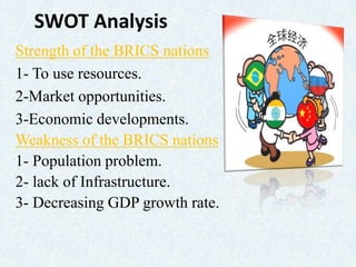 SWOT Analysis
Strength of the BRICS nations
1- To use resources.
2-Market opportunities.
3-Economic developments.
Weakness of the BRICS nations
1- Population problem.
2- lack of Infrastructure.
3- Decreasing GDP growth rate.
 