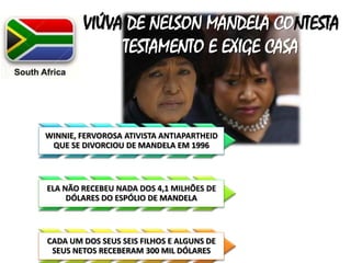 VIÚVA DE NELSON MANDELA CONTESTA 
TESTAMENTO E EXIGE CASA 
WINNIE, FERVOROSA ATIVISTA ANTIAPARTHEID 
QUE SE DIVORCIOU DE MANDELA EM 1996 
ELA NÃO RECEBEU NADA DOS 4,1 MILHÕES DE 
DÓLARES DO ESPÓLIO DE MANDELA 
CADA UM DOS SEUS SEIS FILHOS E ALGUNS DE 
SEUS NETOS RECEBERAM 300 MIL DÓLARES 
 