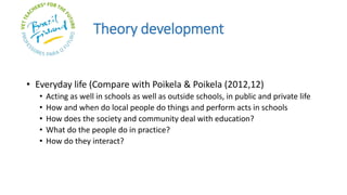 Theory development
• Everyday life (Compare with Poikela & Poikela (2012,12)
• Acting as well in schools as well as outside schools, in public and private life
• How and when do local people do things and perform acts in schools
• How does the society and community deal with education?
• What do the people do in practice?
• How do they interact?
 