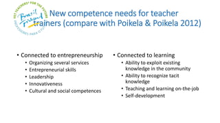 New competence needs for teacher
trainers (compare with Poikela & Poikela 2012)
• Connected to entrepreneurship
• Organizing several services
• Entrepreneurial skills
• Leadership
• Innovativeness
• Cultural and social competences
• Connected to learning
• Ability to exploit existing
knowledge in the community
• Ability to recognize tacit
knowledge
• Teaching and learning on-the-job
• Self-development
 