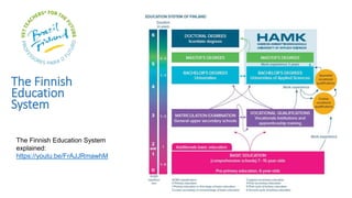 The Finnish
Education
System
The Finnish Education System
explained:
https://youtu.be/FrAJJRmawhM
 