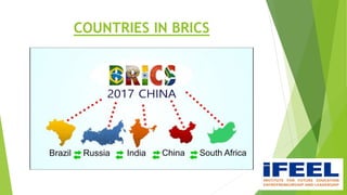 COUNTRIES IN BRICS
 