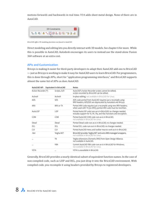 Free eBook: BricsCAD V14 for AutoCAD Users | PDF