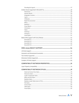 bricscad v14 free download bricscad v14 free download