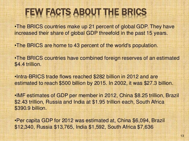 brics-ppt