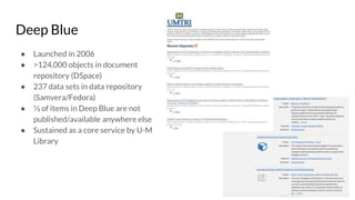 Deep Blue
● Launched in 2006
● >124,000 objects in document
repository (DSpace)
● 237 data sets in data repository
(Samvera/Fedora)
● ⅓ of items in Deep Blue are not
published/available anywhere else
● Sustained as a core service by U-M
Library
 