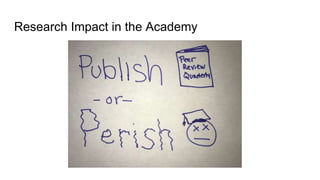 Research Impact in the Academy
 