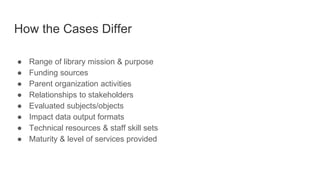 How the Cases Differ
● Range of library mission & purpose
● Funding sources
● Parent organization activities
● Relationships to stakeholders
● Evaluated subjects/objects
● Impact data output formats
● Technical resources & staff skill sets
● Maturity & level of services provided
 