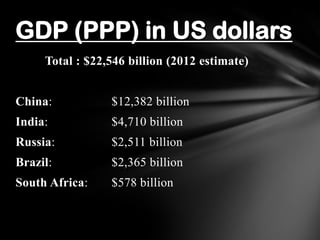 Total : $22,546 billion (2012 estimate)
China: $12,382 billion
India: $4,710 billion
Russia: $2,511 billion
Brazil: $2,365 billion
South Africa: $578 billion
GDP (PPP) in US dollars
 