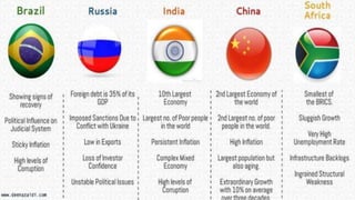 Brics ppt | PPTX